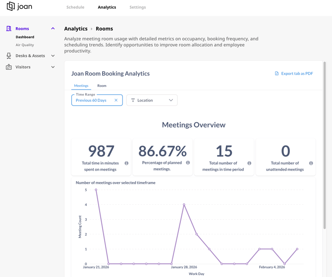 Screenshot 2026-02-08 at 9.10.48 PM