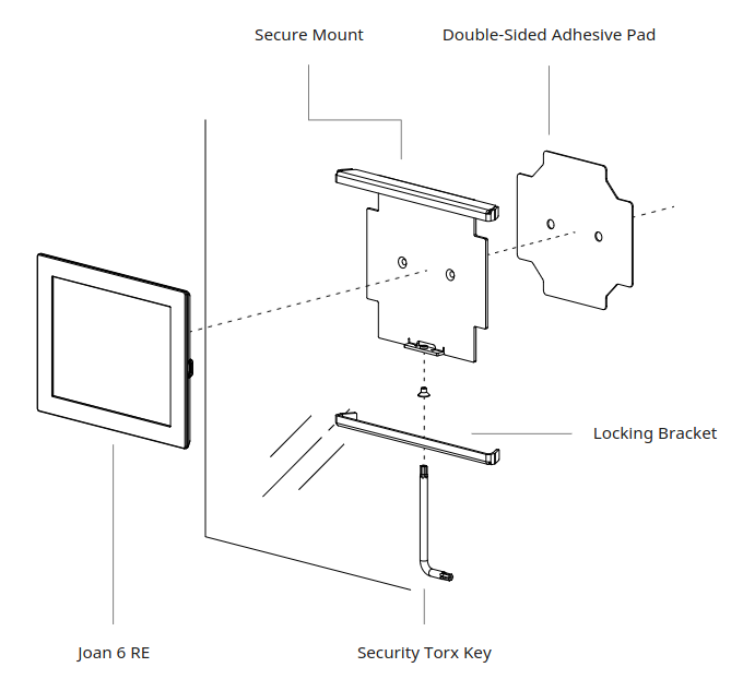 Joan 6 RE Secure Wall Mount