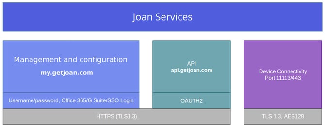 image-png-Jul-08-2022-05-56-43-15-PM